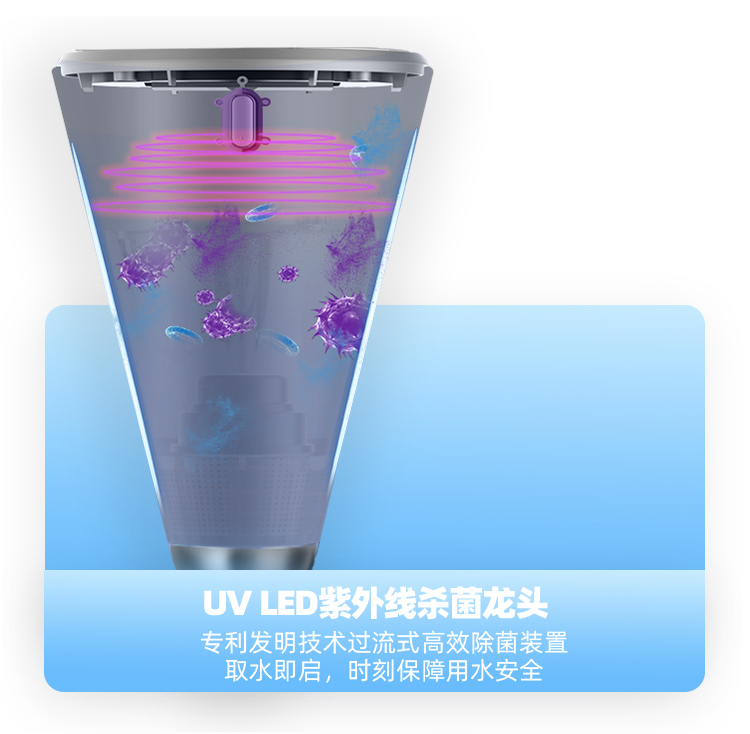 UV LED